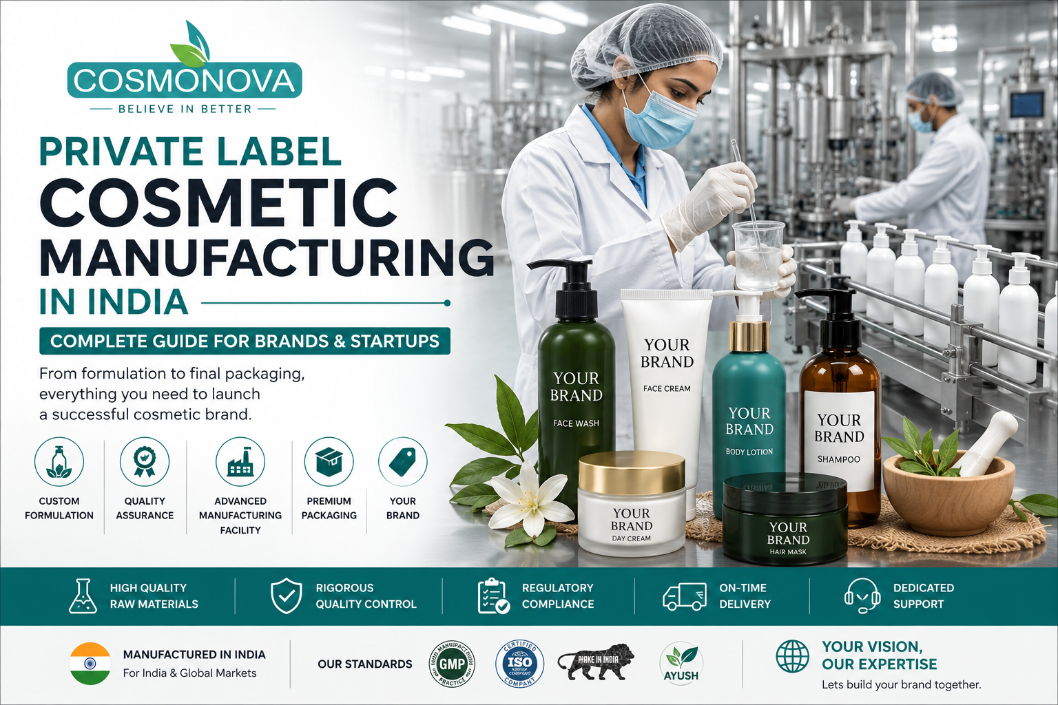 private label cosmetic manufacturing
