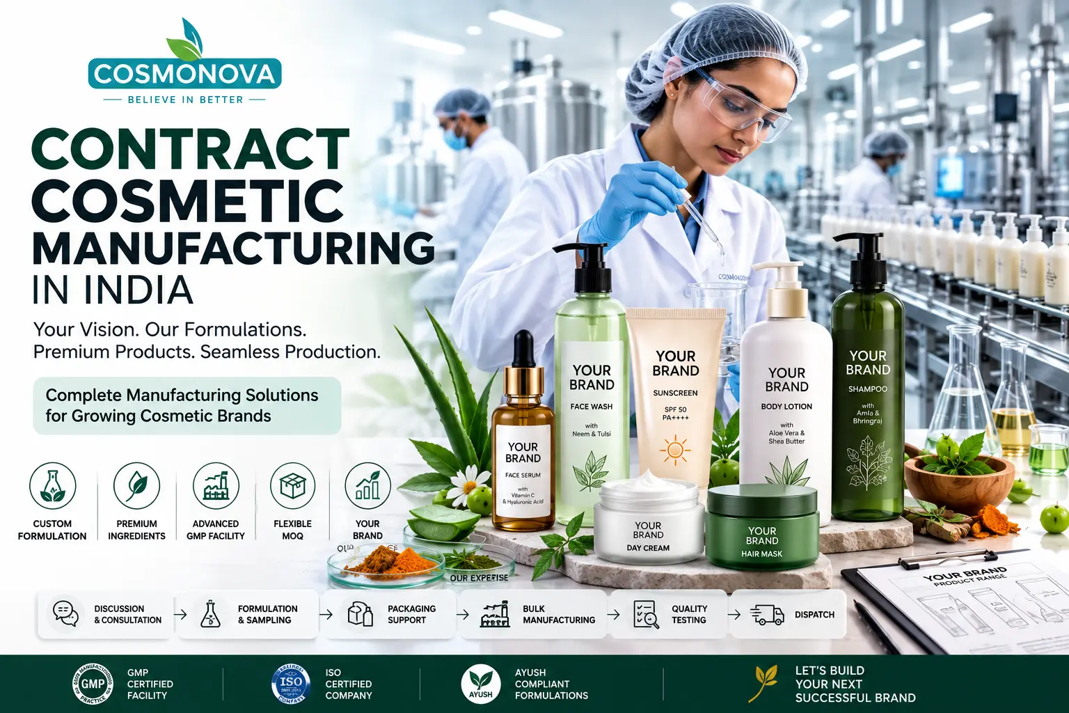 cosmetic contract manufacturing